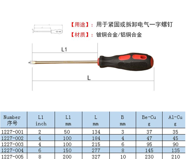 锃盛防爆螺丝刀 铜改锥 防爆改锥 铜制敲击螺丝刀可定制加工防爆旋具