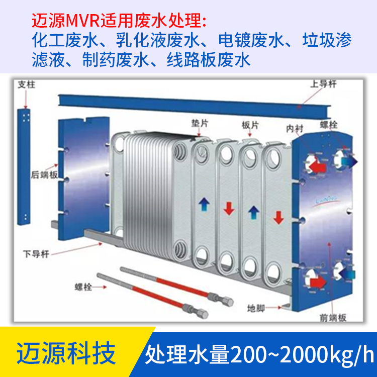 大型造纸厂废水单效蒸发器