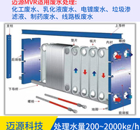 全自动<em>食品</em>废水结晶设备