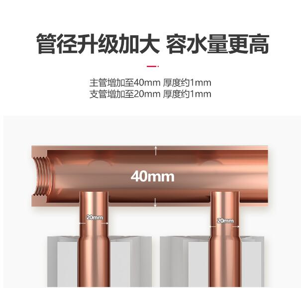 淄博三阳家用水暖铜铝复合集中供暖壁挂式卧室取暖100×80暖气片