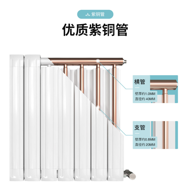 河南三阳家用壁挂式水暖铜铝复合自采暖卧室客厅取暖80×80双剑暖气片