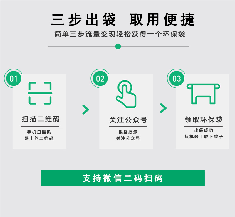 环保袋发放机 中利通 共享  环保袋发放机 定制 菜市场