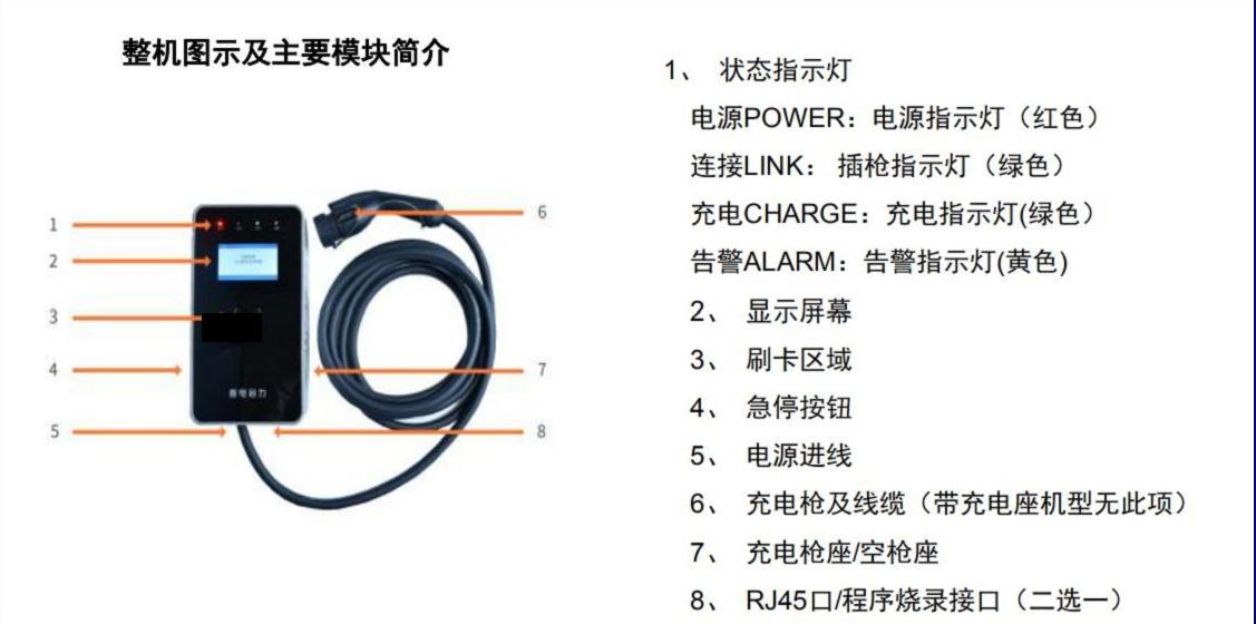 江苏苏州汽车充电桩代工源头厂家软硬件可定制