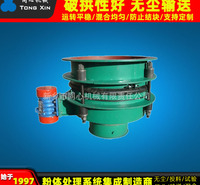 厂家生产振动料斗圆锥形给料器<em>防</em>闭塞活化给料斗喂料器震动下料仓