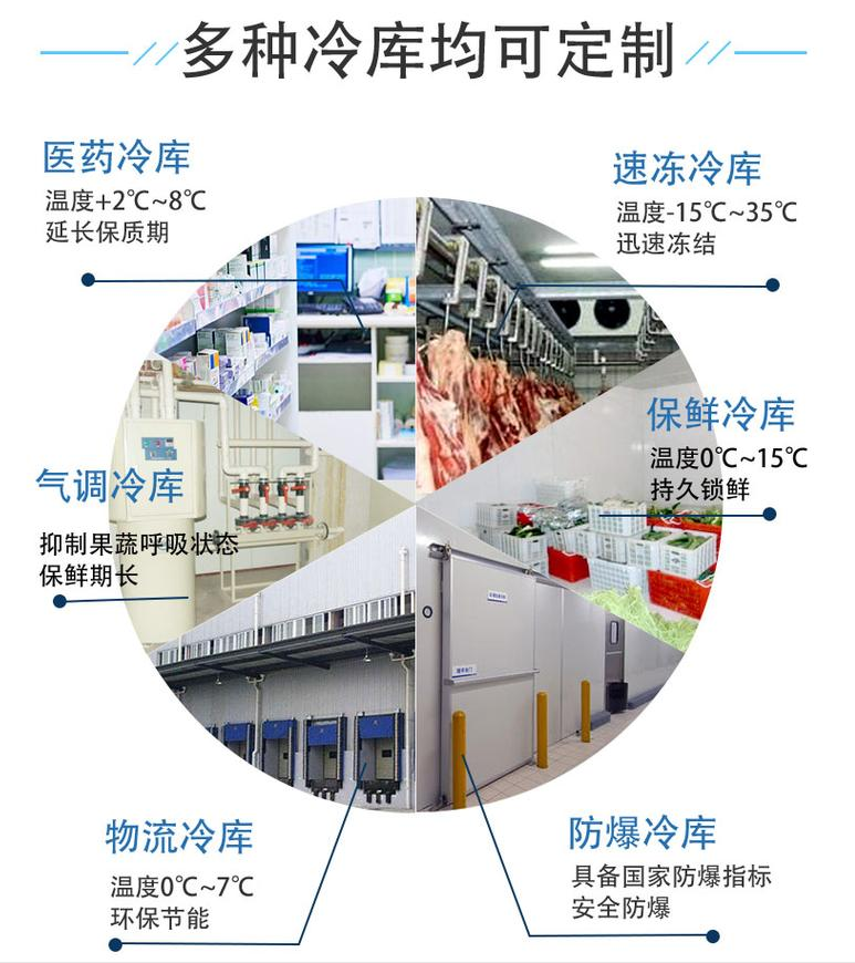 聚氨酯双面不锈钢冷库板 生产安装一站式厂家 按需定制 质量保证