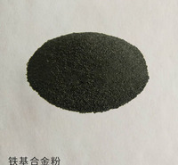 生产 铁基合金粉 自熔性铁基合金粉末 等离子喷涂用 天津仁劢