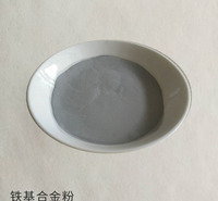 天津仁劢 铁基合金粉 喷涂粉末 