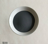 生产 碳化钛 碳化钛粉 超细碳化钛  仁劢销售