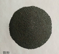 微米钛粉 超细钛粉 纳米钛粉 天津仁劢