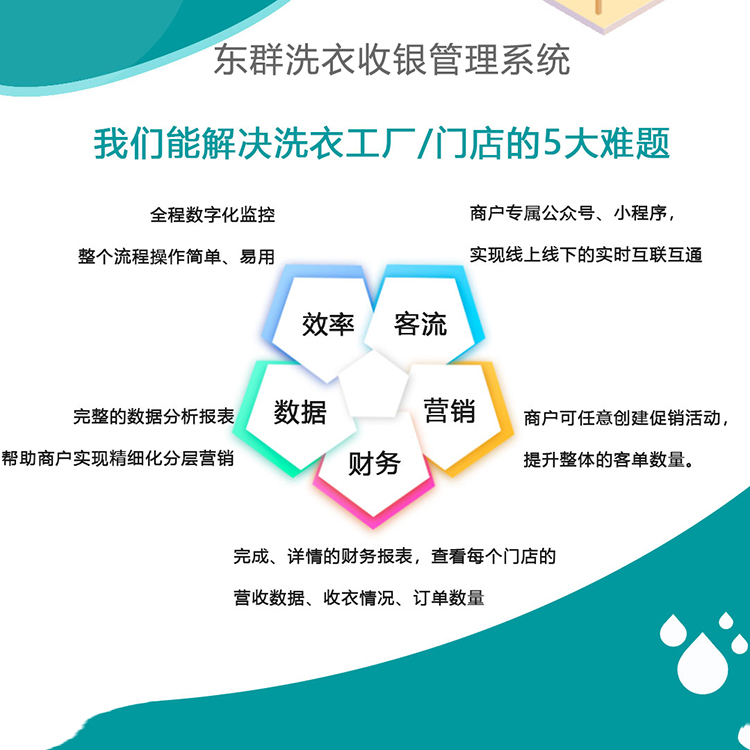 洗衣收银软件 干洗店收银管理软件 功能齐全
