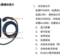江苏苏州汽车充电桩代工源头厂家软硬件可定制