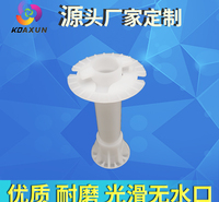 测试商品