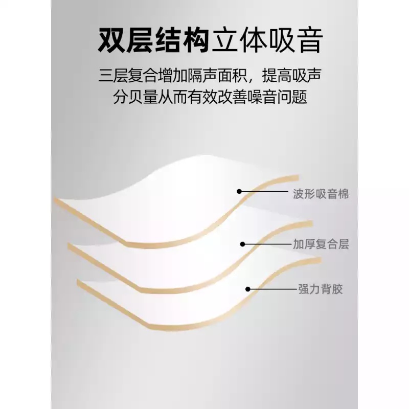 下水道隔音棉下水道自粘卫生间静音王包排水管用隔音棉防火吸音
