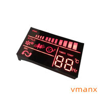 LED数码屏