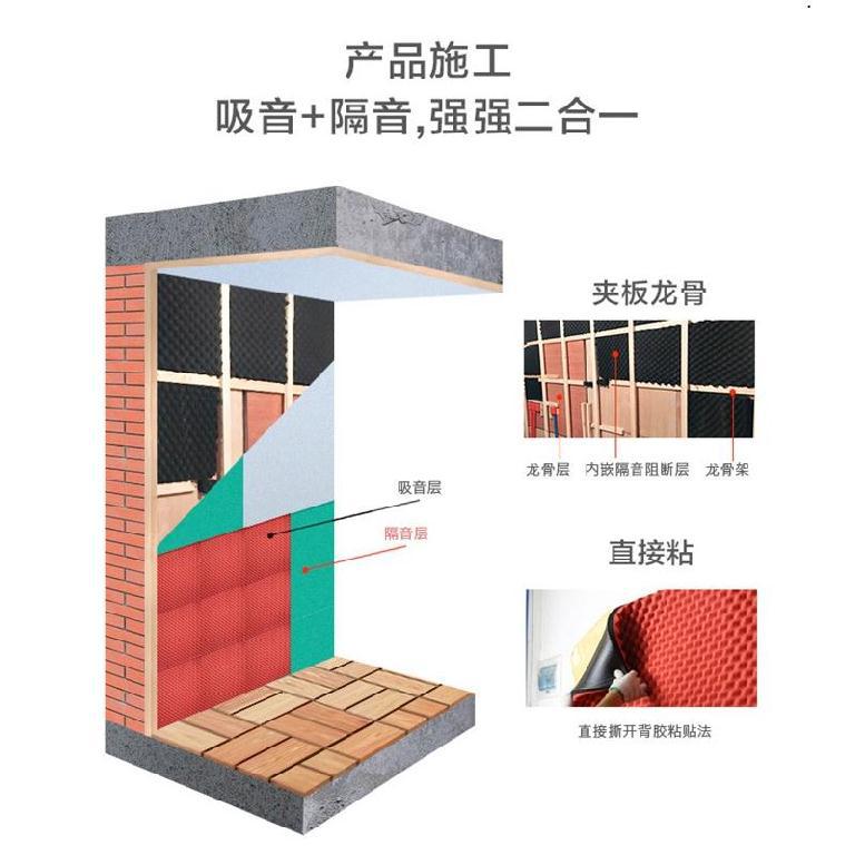 密度高墙体自粘消音材料KTV墙面室内录音棚阻燃吸音板鸡蛋棉吸音棉