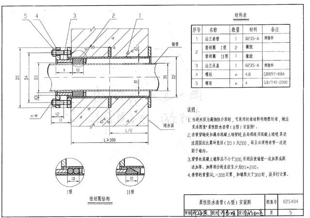 黑龙江纯标刚性防水套管价格