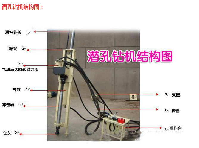 陕西中拓供应高风压支架式潜孔钻机 应用于矿山开采及土石方开挖