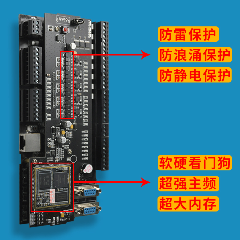 讯时语音网关 讯时无线网关 讯时电话网关 迅时数字网关选郑州科煊