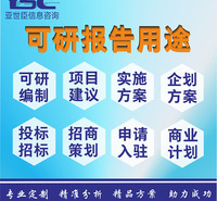 代写可研商业投资计划书体系认证高企认定专利服务