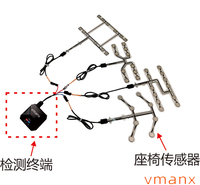 智能检测终端 汽车座椅传感器 汽车座椅检测终端