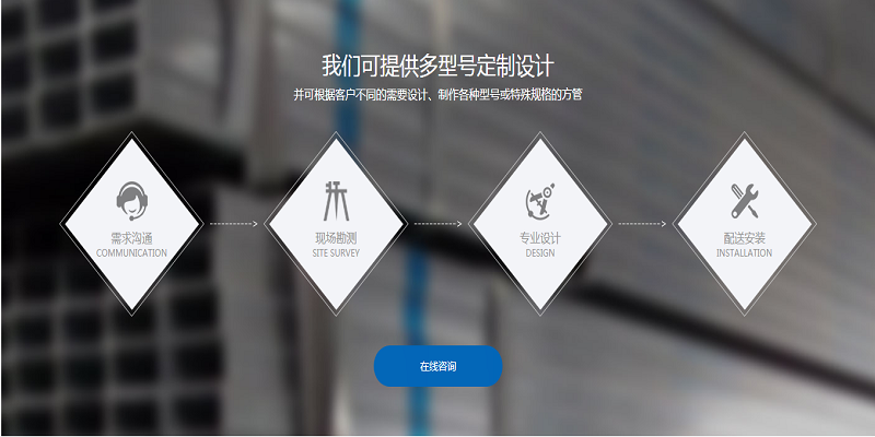 现货价格Q235B镀锌方矩管辽阳大口径镀锌方矩管加工厂