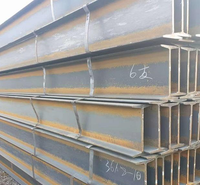 Q355B热轧工字钢生产厂家济南36b热镀锌工字钢批发厂家