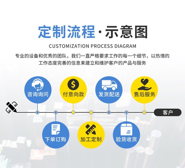 Q355D槽钢批发惠州22b镀锌槽钢批发厂家