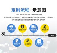 Q355B热镀锌扁铁厂家菏泽36b镀锌工字钢采购价格
