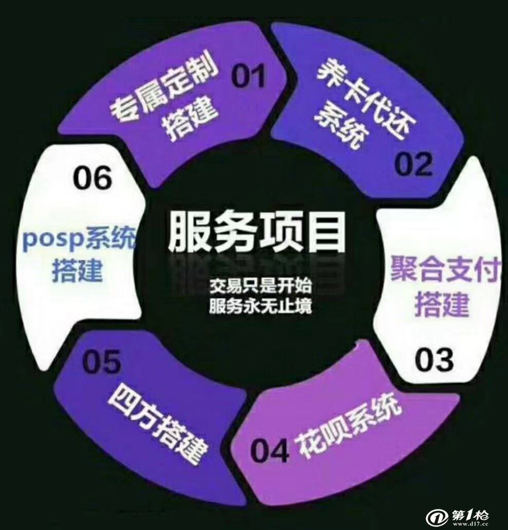   智能代还系统，选择合适的开发公司