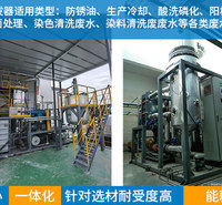 硫酸铵废水蒸发浓缩设备厂家