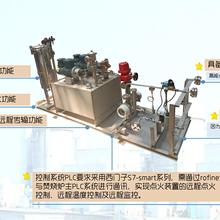 西安科汇-无害化处理设备 危废处理 废固处理厂家 欢迎订购