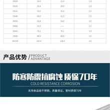 薄壁不锈钢自来管 304材质不锈钢水管 特性耐腐蚀耐老化 洁净卫生安全可靠