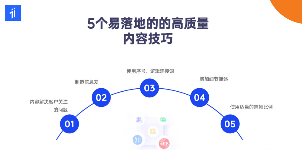 十堰藏龙卧虎网站建设告诉大家提高网站的内容质量的方法