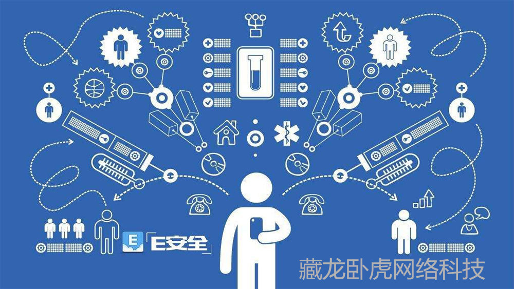 网络与网站对企业的必要性