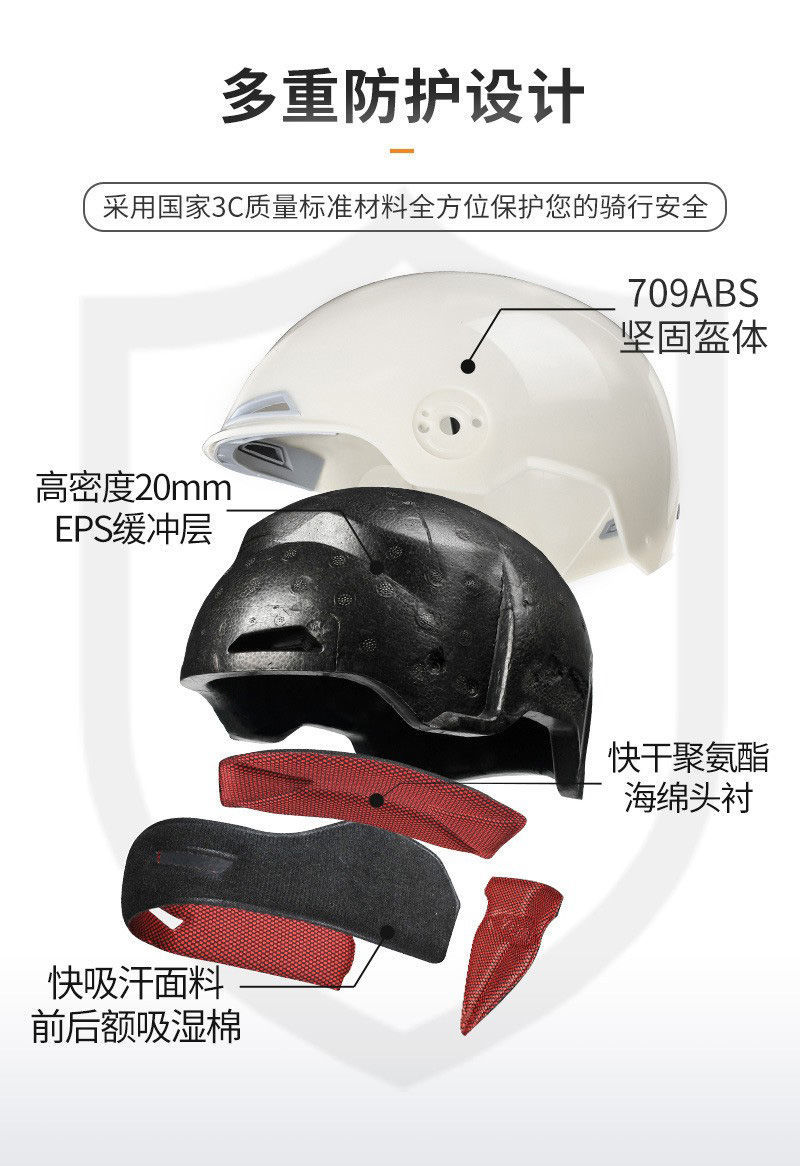 山东摩托车头盔3c认证  厂家直销货源  量大从优