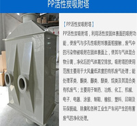 VOC所料环保设备活性炭吸附箱