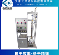 湖北  北洋励兴不锈钢精馏仪器装置