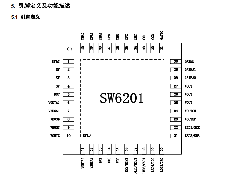 SW6201 AABCL五口PD 20W快充移动电源SOC IC口
