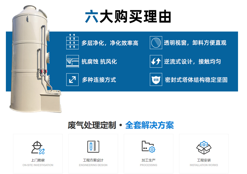 夏焱环保 重庆PPS酸雾净化塔加工厂家 环保专用 处理达标