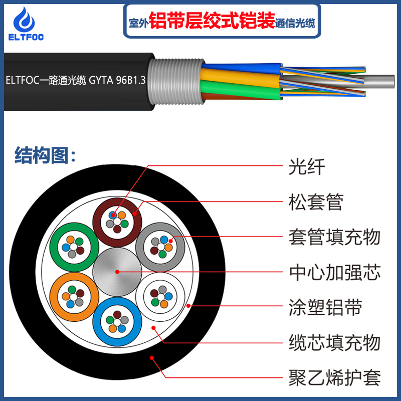 ELTFOC一路通长途高速公路网络监控通信光缆GYTA