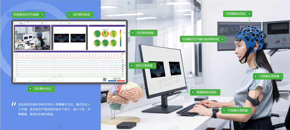 ErgoAI脑科学与认知工程实验室