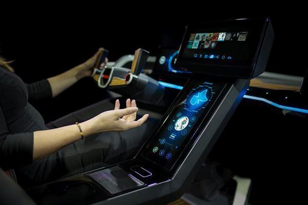 ErgoSIM自动驾驶人因可靠性测试与分析实验室