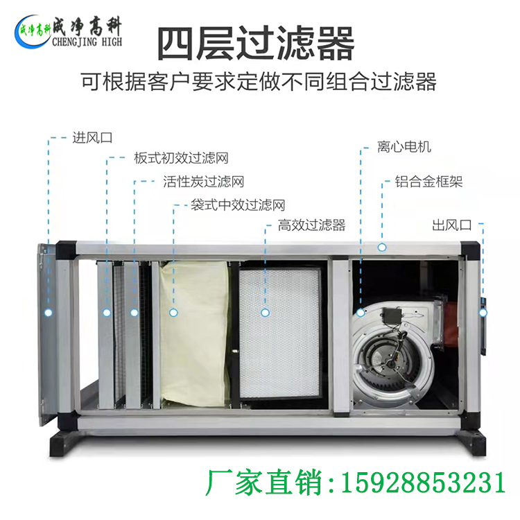 成都重庆废气净化多级净化柜，成都重庆初中高效排风净化箱