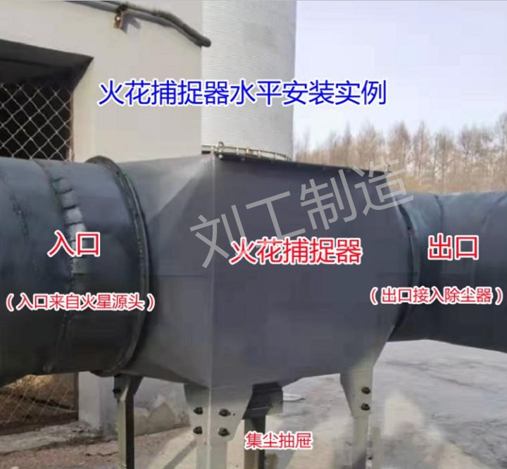 管道火花捕集器的应用领域