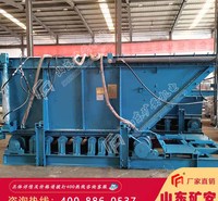  GLD1500-7.5-B甲带式给料机连续给料装置