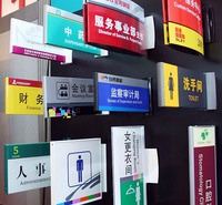 佛山标识系统/医院标识牌/房号门牌/楼层牌/标识导向牌