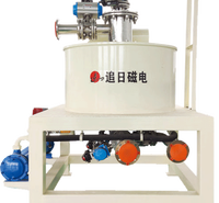 ZR0709S-2系列湿法电磁式粉体除铁器