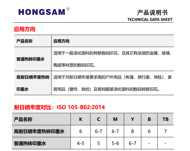 鸿盛“鸿美”高日晒热转印墨水