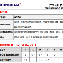 鸿盛“鸿美”高日晒热转印墨水
