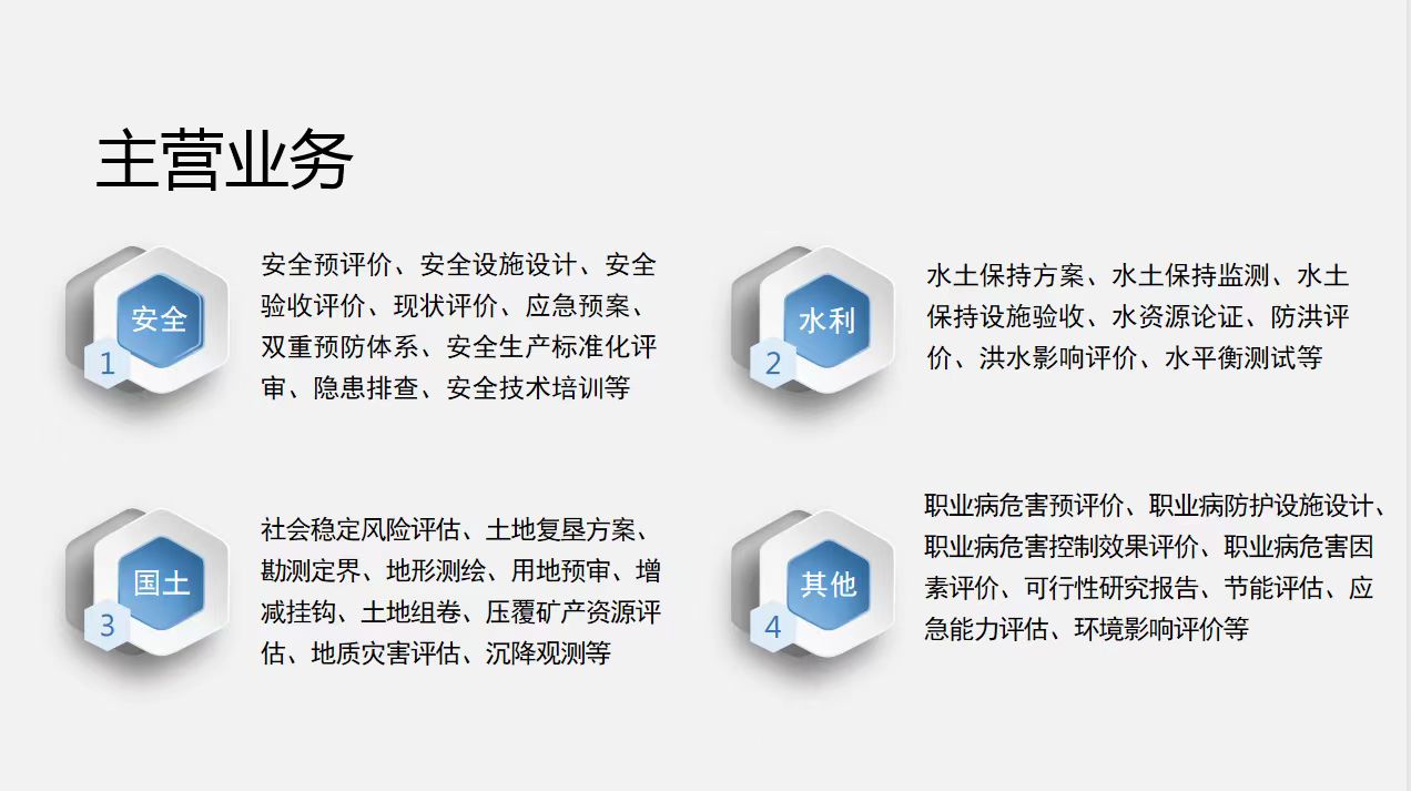 洛阳社会稳定风险评估报告编制单位